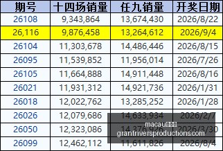 苹果旗舰新,旗舰发布,万顶配,macau新葡京官网,macau新葡京App,macau新葡京下载,macau新葡京登录,macau新葡京平台