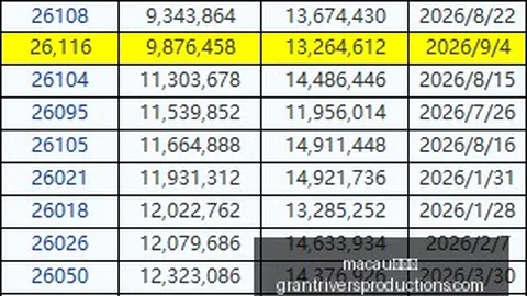 苹果旗舰新旗舰发布：265万顶配 18 上市，全面涨价预警